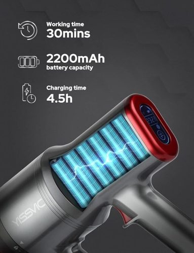 YISSVIC W12 Vezeték nélküli porszívó 2200mAh,200W