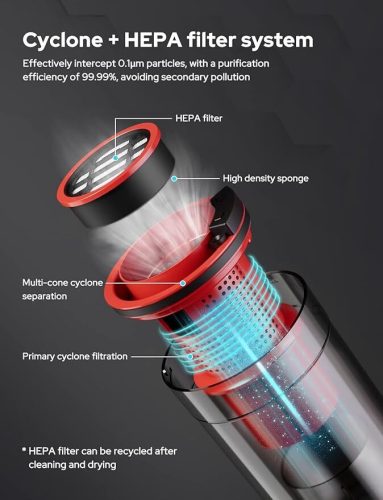 YISSVIC W12 Vezeték nélküli porszívó 2200mAh,200W