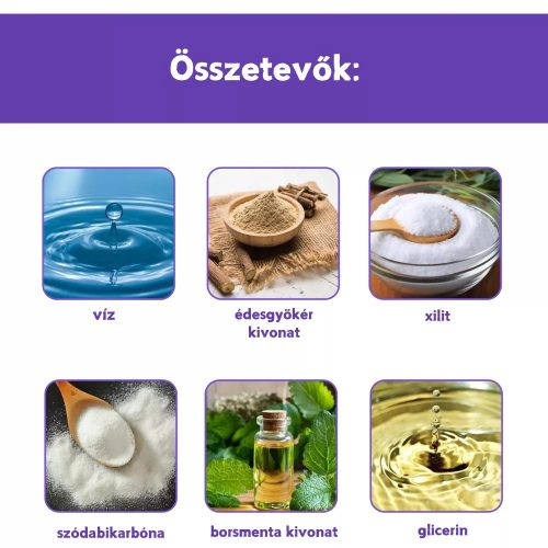 Eelhoe ínyápoló és fehérítő hab - 60 ml